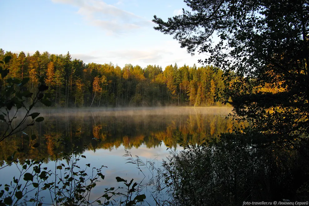 Озеро Haukkalampi