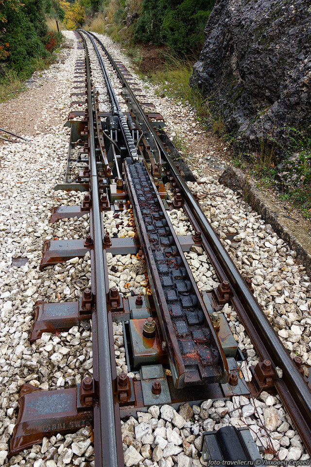 Железная дорога Диакоптон-Калаврита (Diakofto-Kalavryta Railway 
) - старая, но функционирующая 
железная дорога с шириной колеи 750 мм между городами Диакоптон и Калаврита на Пелопоннесе
