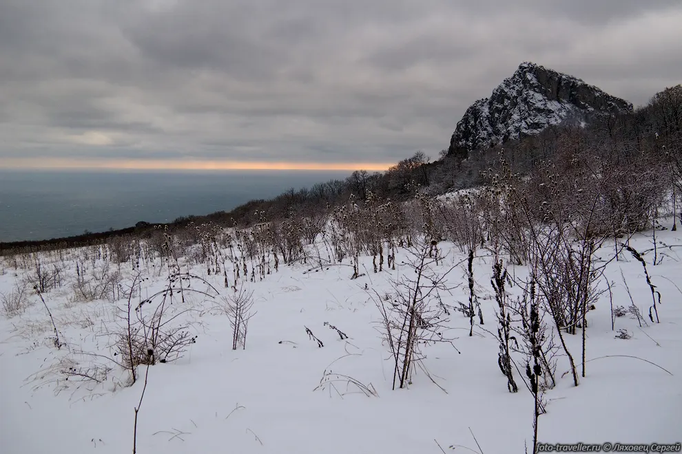 Море в районе Симеиза