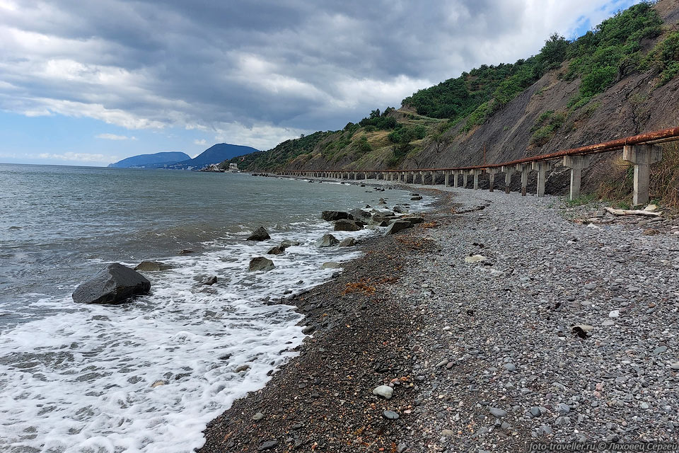 Побережье Черного моря между Алуштой и Семидворьем