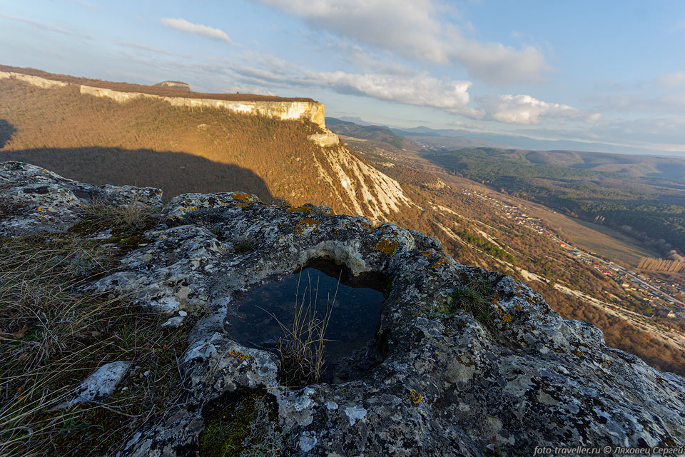 Лужа на краю обрыва