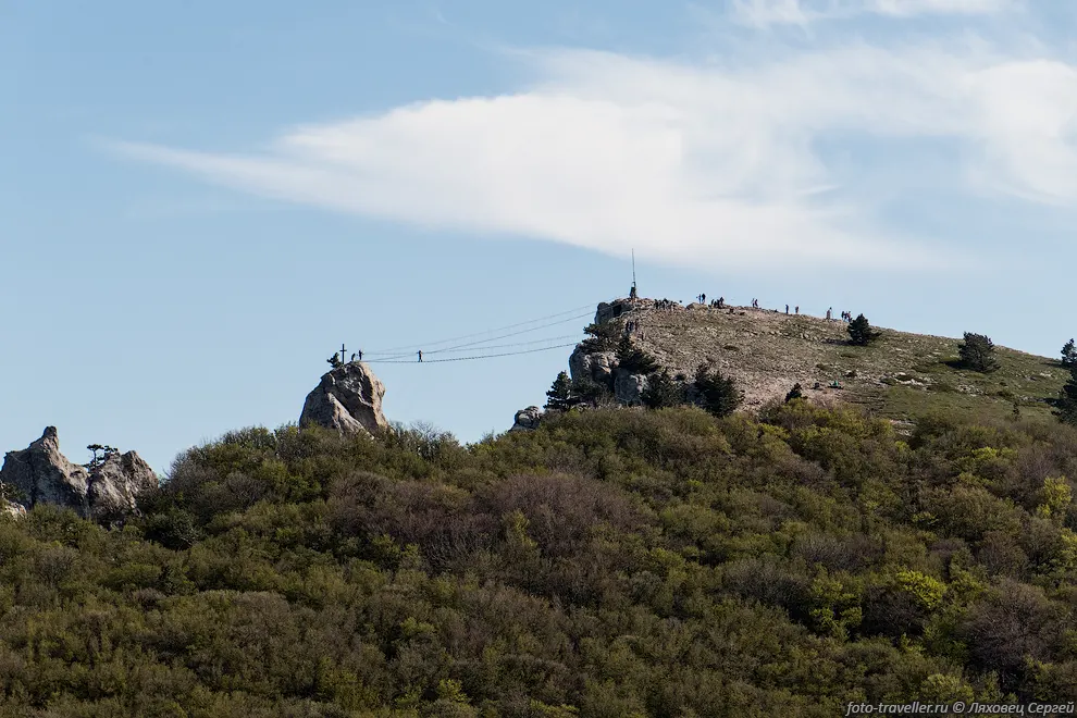 Гора Ай-Петри