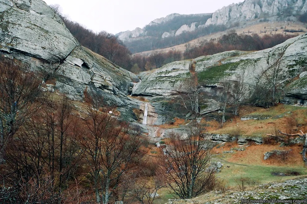 Водопад Джурла