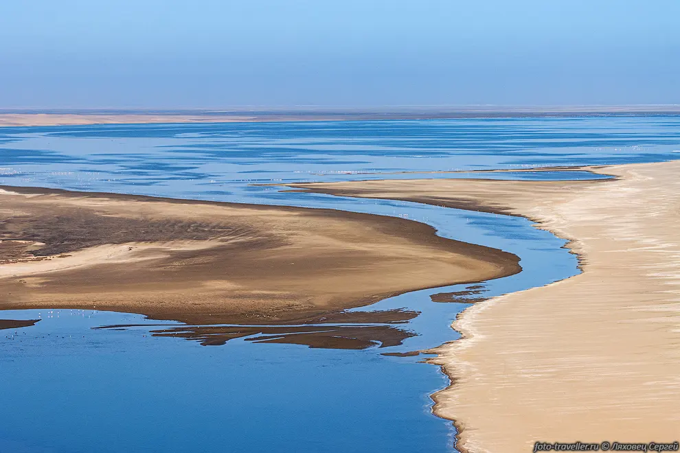Границы воды