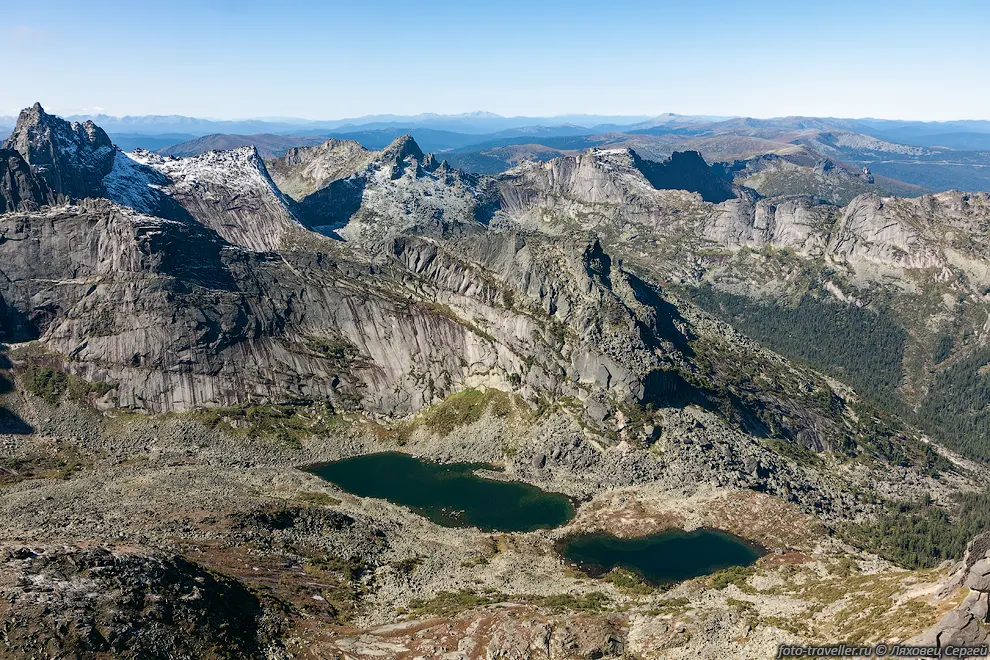 Панорама Ергак
