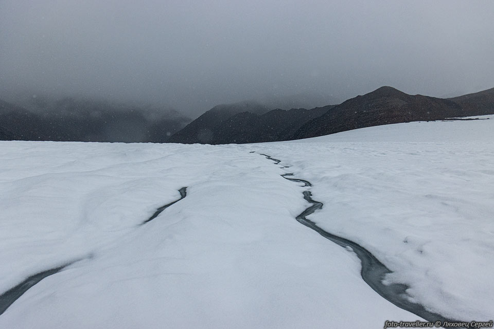 Небольшие ручьи на леднике