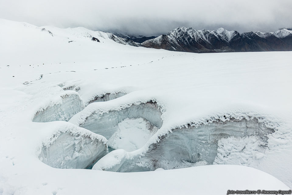 Изгибы водотока на леднике Большой Мус-Хая