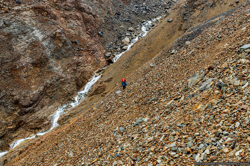 Спуск с перевала Ледовое Плато. Обходим по осыпи серию водопадиков 
в каньоне.