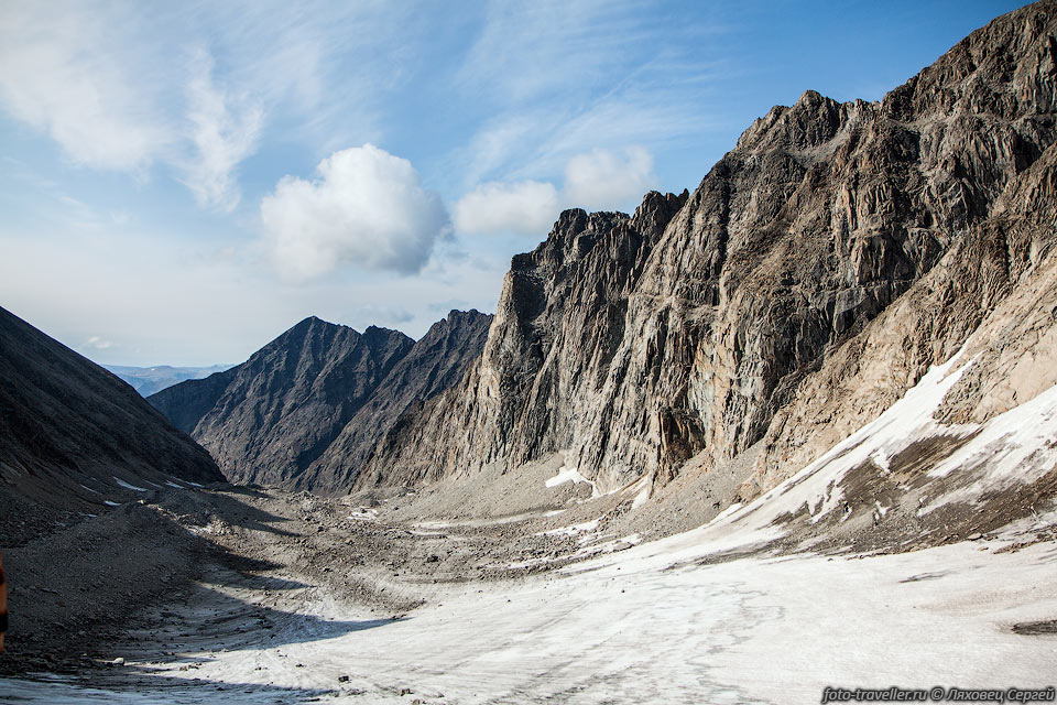Ледник Коуфмана, вид из под перевала 25 лет Советской Латвии